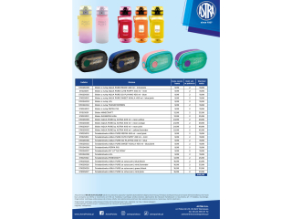 Pakiet P04 0326 ASTRA Bidony, �niadani�wki  o warto�ci 690z� + GRATIS: blender lub deska