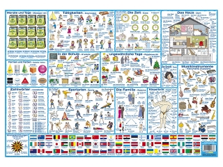 Sownik planszowy oklejany DERFORM polsko-niemiecki