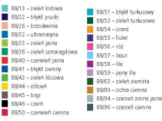 CIENKOPIS STABILO POINT 88. NEONOWY ӣTY (10) 88/024 [opakowanie=10szt]